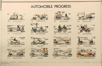 Automobile progress