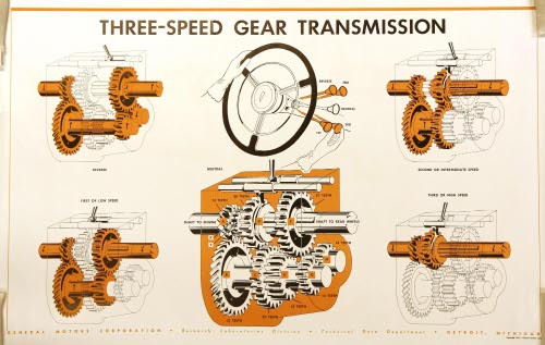 three speed gear transmission