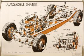 automobile chassis