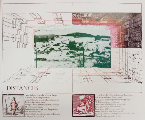 Distances