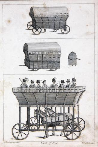 Carts of War