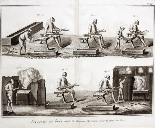 Diderot Encyclopedia page