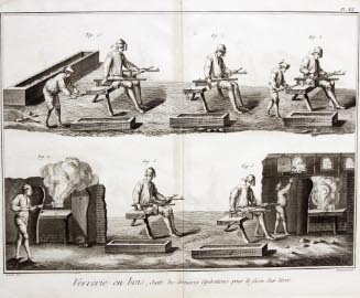Diderot Encyclopedia page
