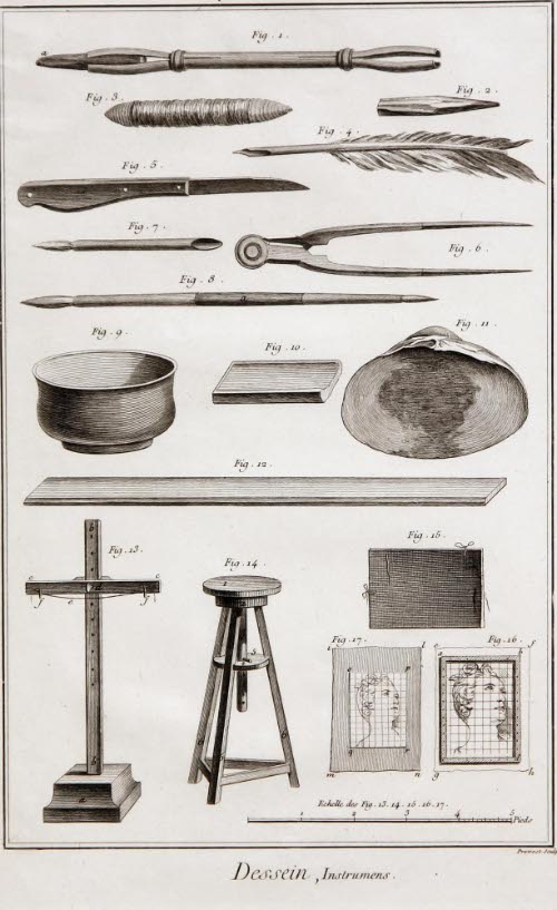 Dessein, Instruments