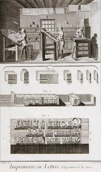 Imprimerie en Lettres; Diderot Encyclopedia