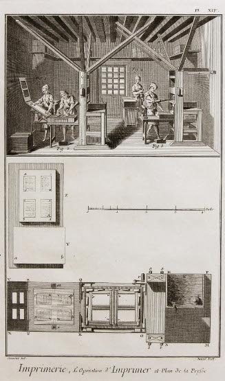 Imprimerie; Diderot Encyclopedia