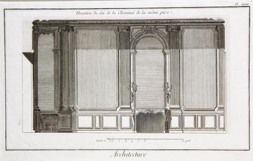 Diderot Encyclopedia Page