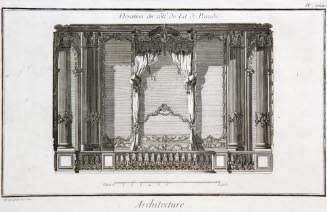 Diderot Encyclopedia page