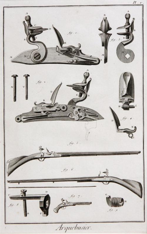 Arquebusier; Diderot Encyclopedia