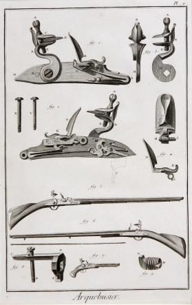 Arquebusier; Diderot Encyclopedia