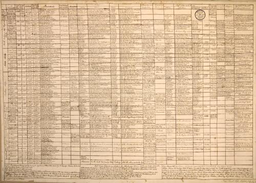 Geographic Chart