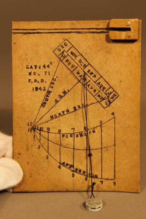 Cardboard pendulum dial