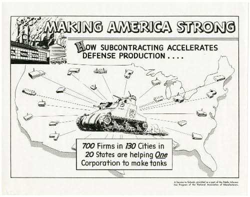 Making America Strong
